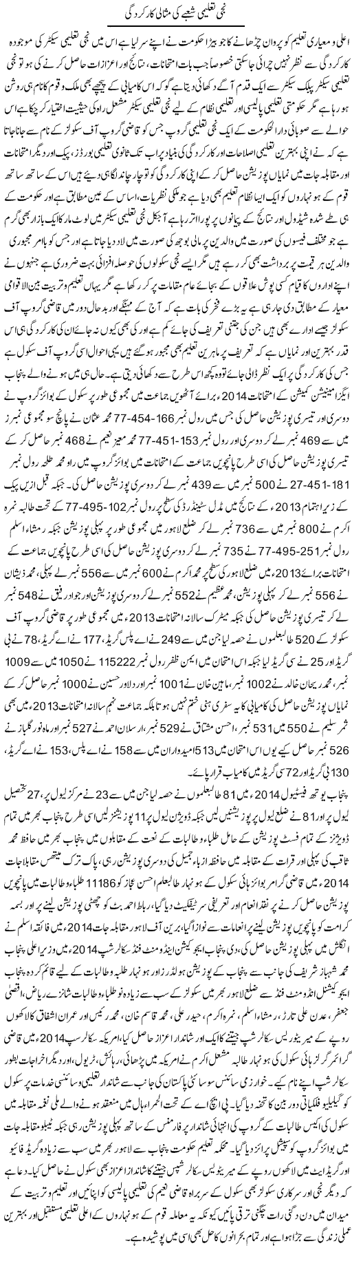 Neeji Taleemi Shobay Ki Misali Kaarkardagi